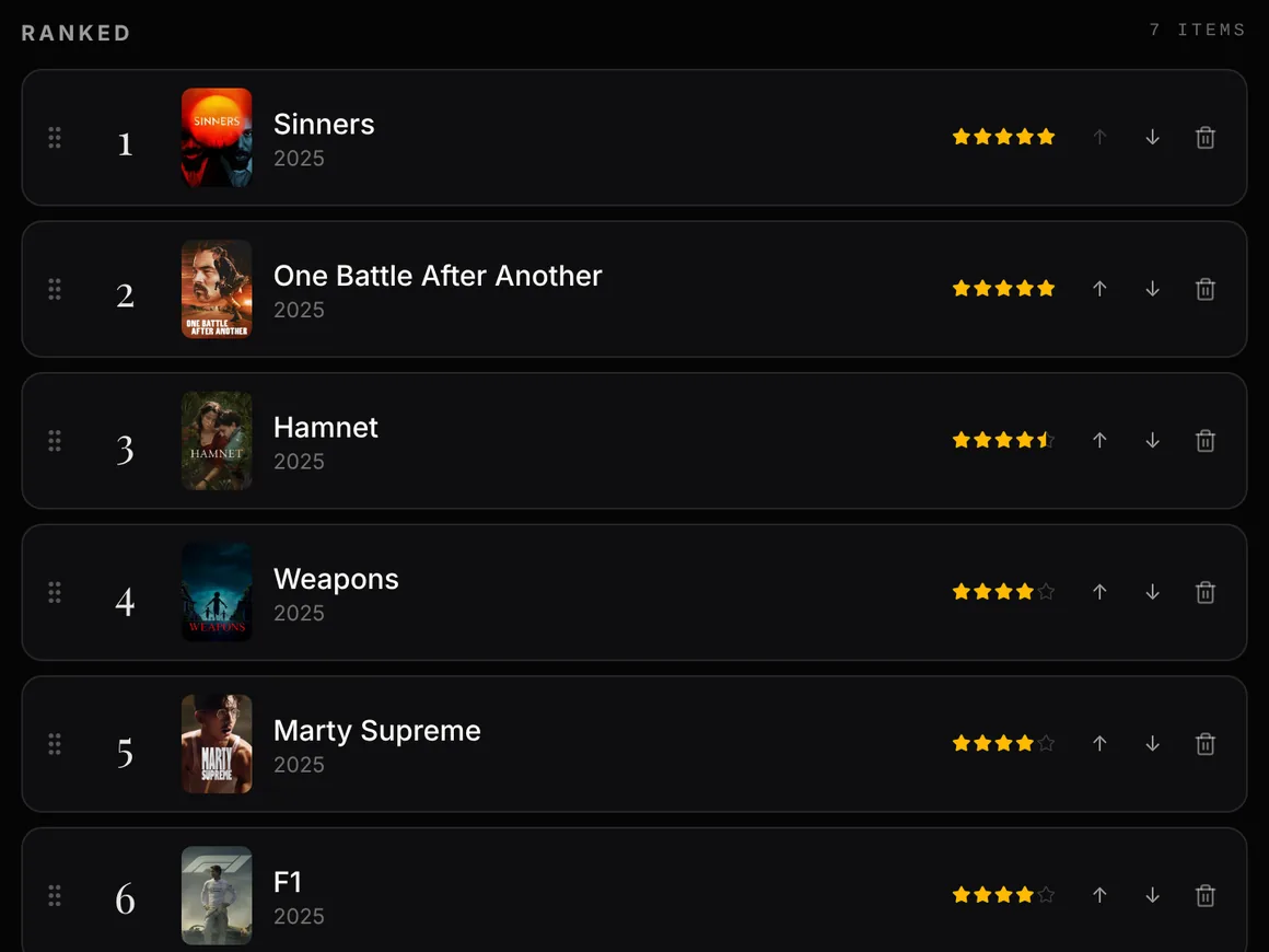 Best Of 2025: movies ranked from Sinners to F1